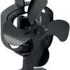 VASTBO PRODUCTS KAMINFLÄKT OSCILLERANDE Outlet