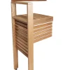 HARVIA PLUS LAVEPAKET 450X450X1200 Hot